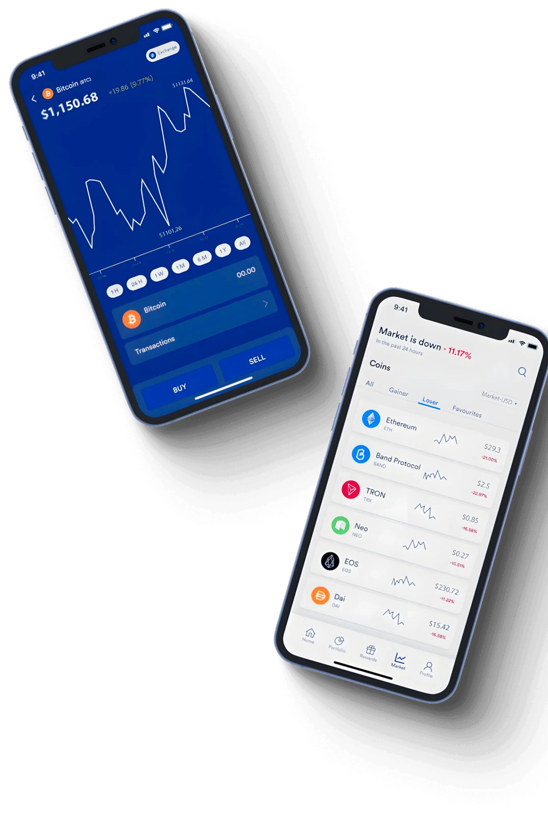 Investium AR análisis de portafolio